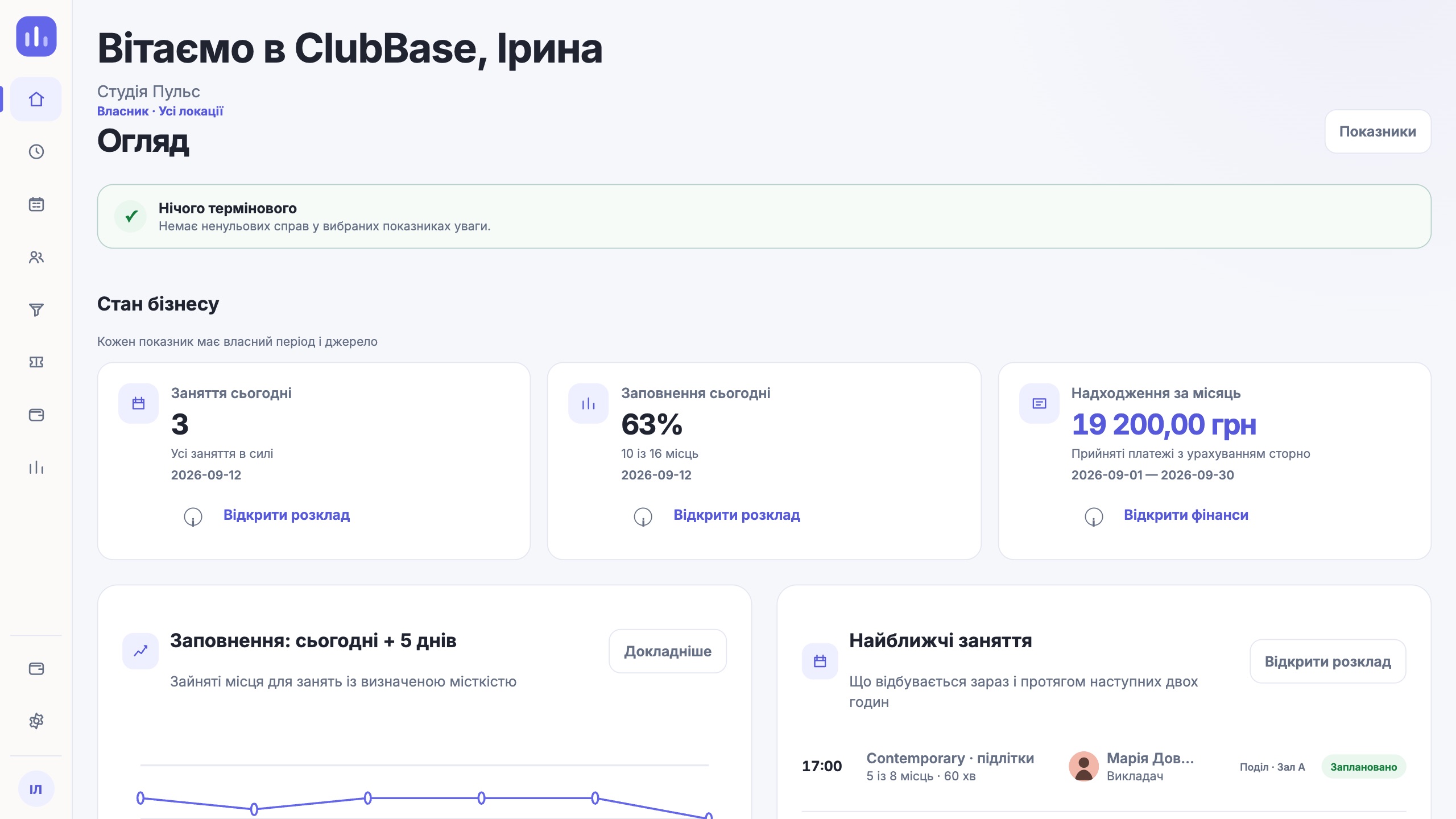 Панель власника ClubBase, яку команда показує під час демо